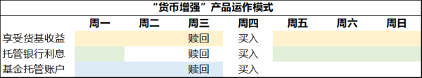银行开心又现“贴息”大法